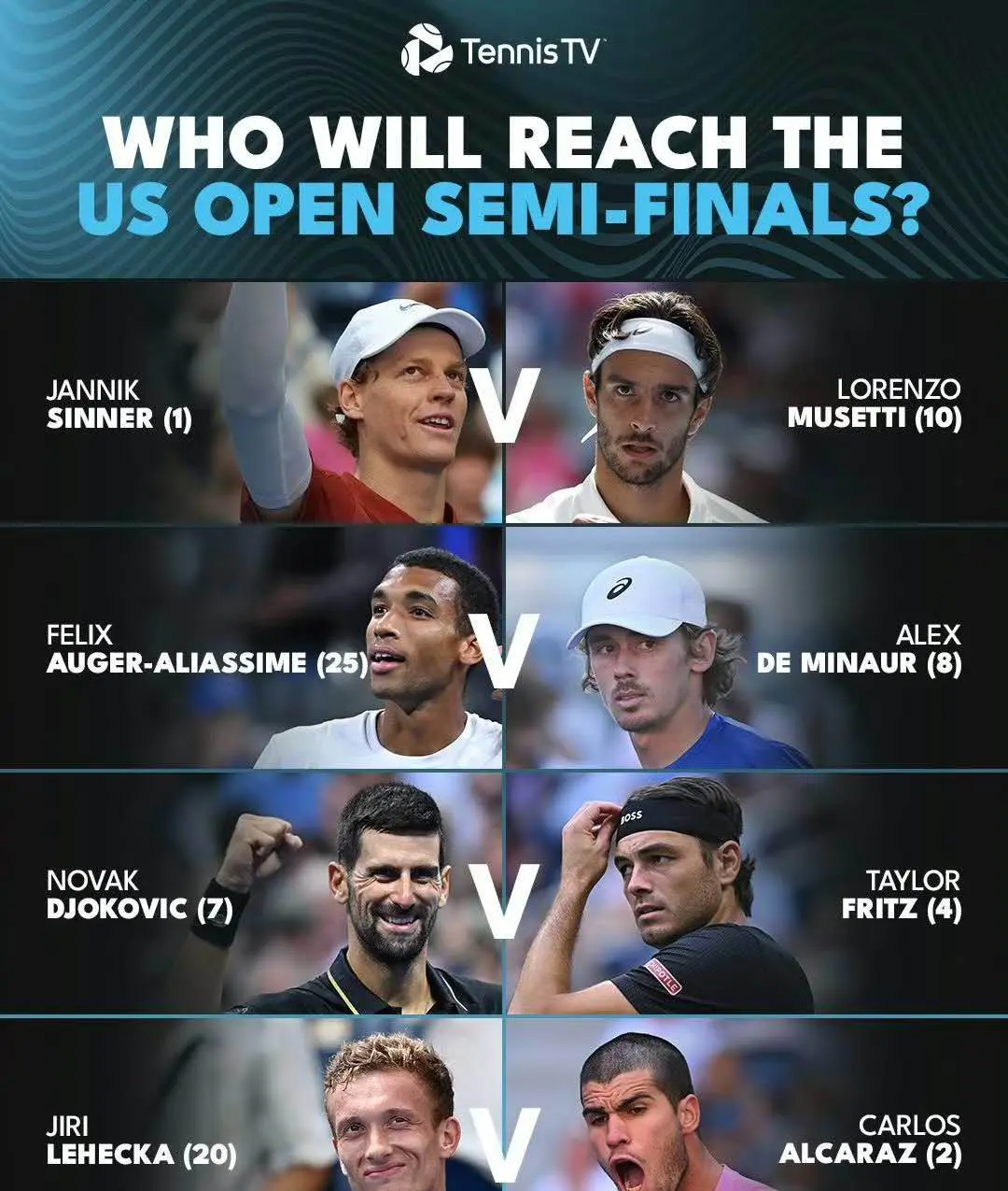 美网男女单, 之一决赛中