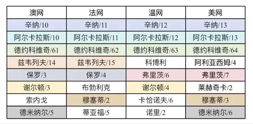 img, 年夺得休斯, amp
