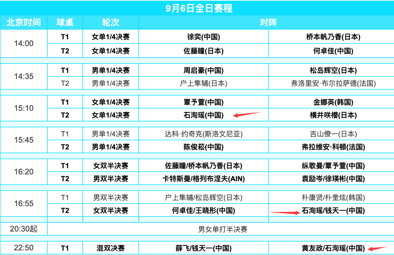 决赛