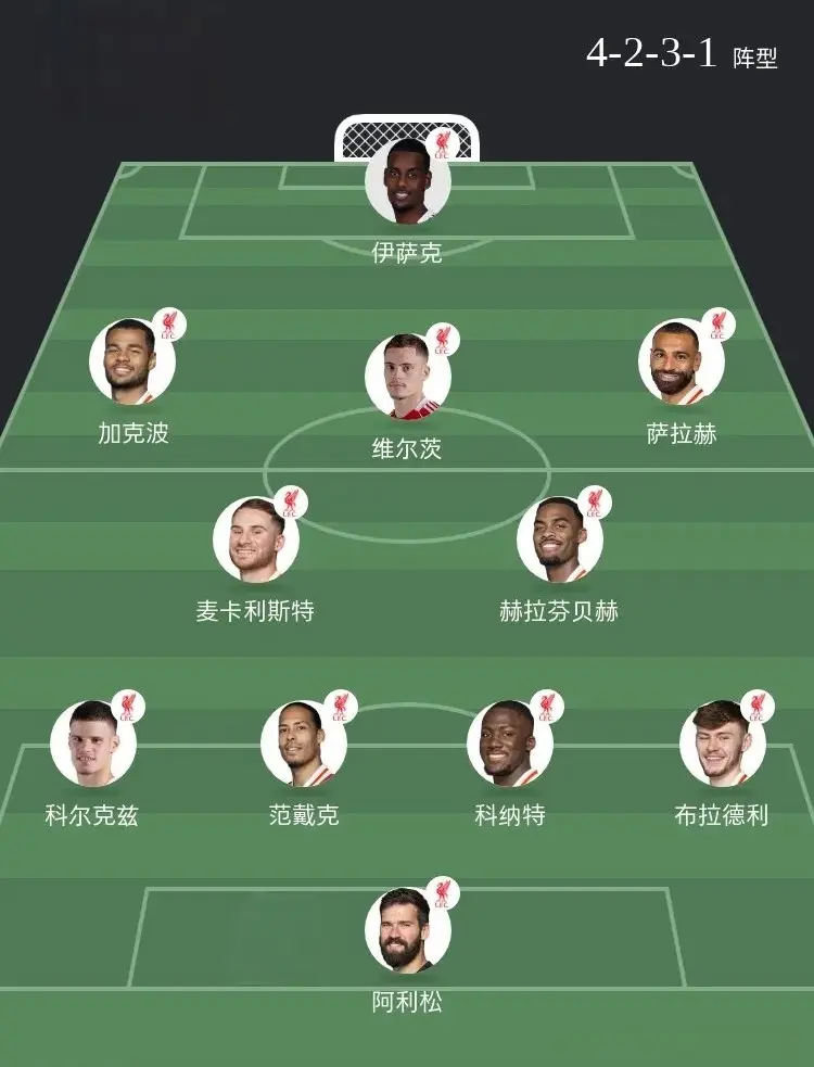 弗林蓬, 利物浦