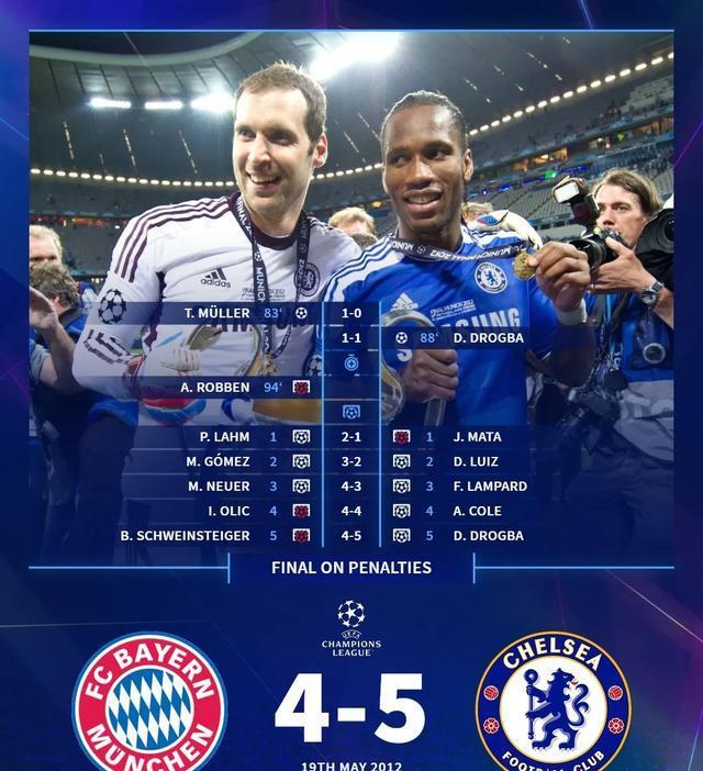 淘汰了西甲 淘汰了西甲